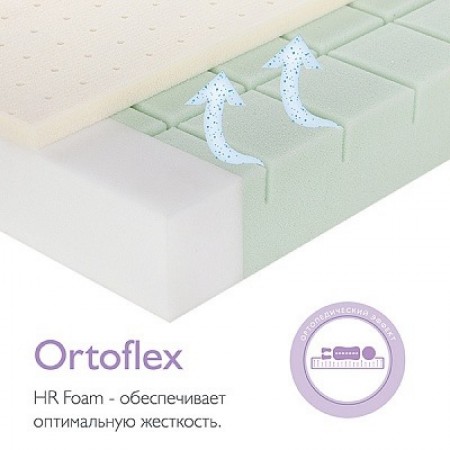 Детский матрас Plitex Magic Sleep 120x60x11см (MS-119-01) A-24